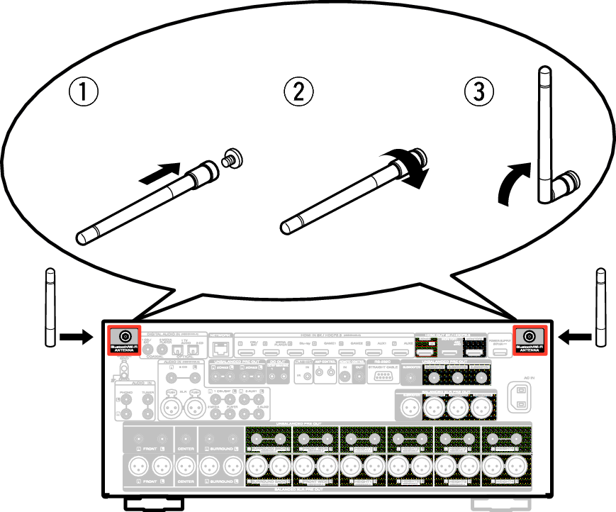 Pict AntennaAngle AV10N